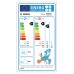 Bosch Series 6 PerfectClima ASI09AW41/ASO09AW41 Κλιματιστικό Inverter 9000 BTU A+++/A++ με WiFi