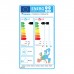Daikin Perfera FTXM25A / RXM25A9 Κλιματιστικό Inverter 9000 BTU A+++/A+++ με WiFi