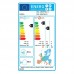 Midea Breezeless E CB1-24HRFN8-I / CB1-24HFNX-O Κλιματιστικό Inverter 24000 BTU A++/A+ με Τεχνητή Νοημοσύνη Midea Breezeless E CB1-24HRFN8-I / CB1-24HFNX-O Κλιματιστικό Inverter 24000 BTU A++/A+ με Τεχνητή Νοημοσύνη