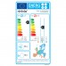 Toyotomi FS-A72IUINVR32 / FS-A72OUINVR32 Επαγγελματικό Κλιματιστικό Ντουλάπα Inverter 26000 BTU Μονοφασική